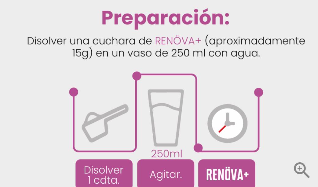 RENÖVA+ Dosis Diaria de Juventud