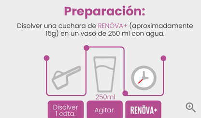 RENÖVA+ Dosis Diaria de Juventud